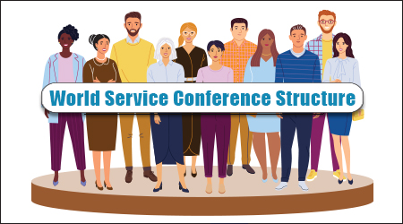 World Service Conference Structure Graphic